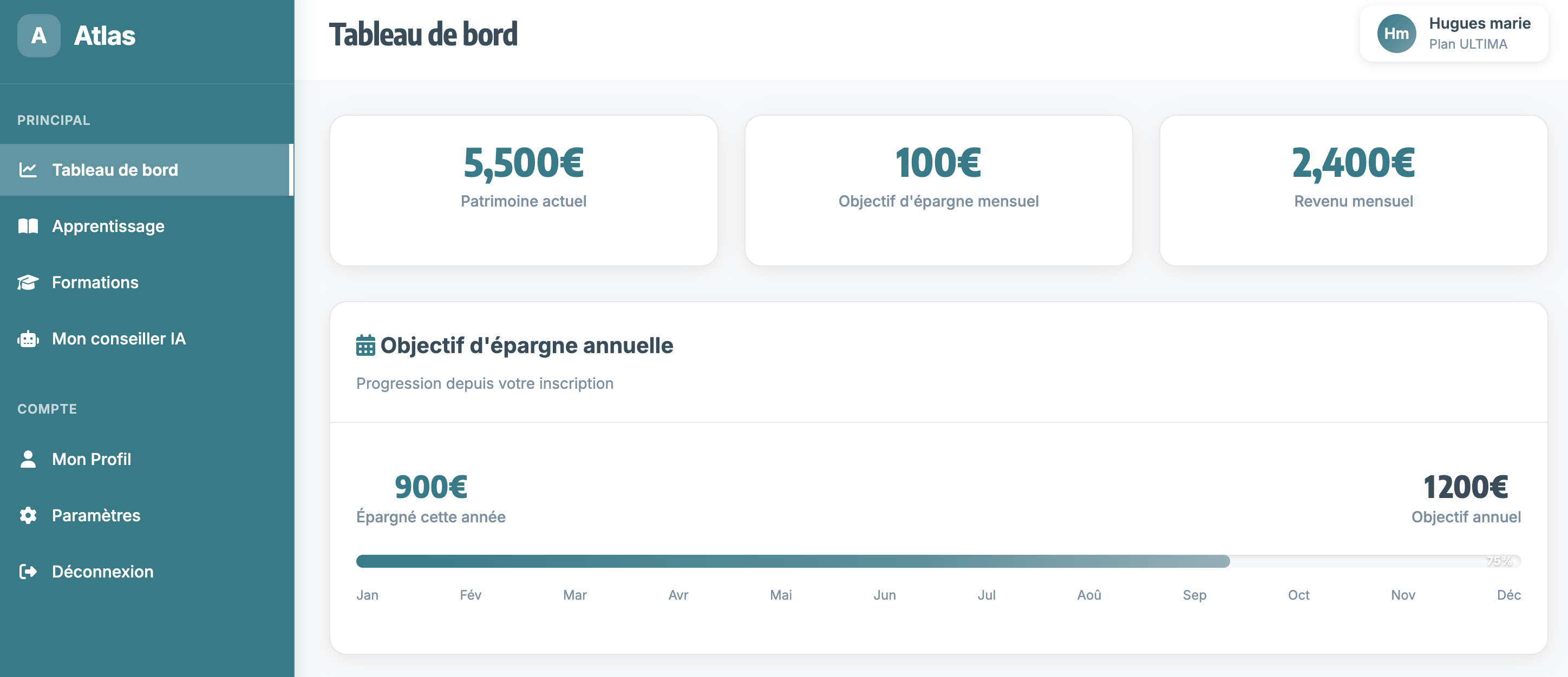 Aperçu du tableau de bord Atlas